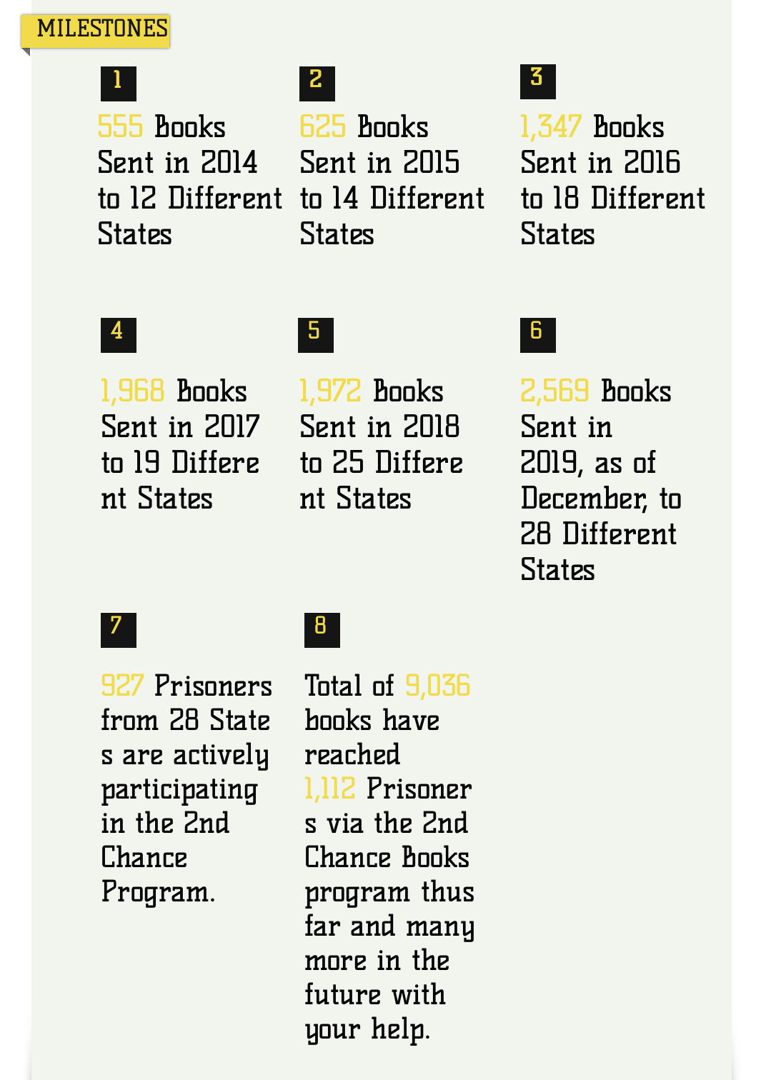 Screen Shot 2019-12-05 at 8.30.21 AM