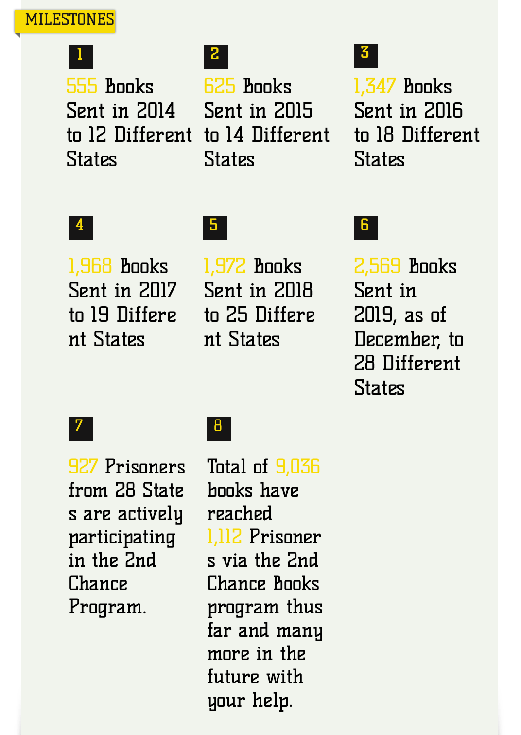 Screen Shot 2019-12-05 at 8.30.21 AM